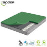 Спортивный линолеум Boger (SF) Sport Flooring Green 6.5 мм